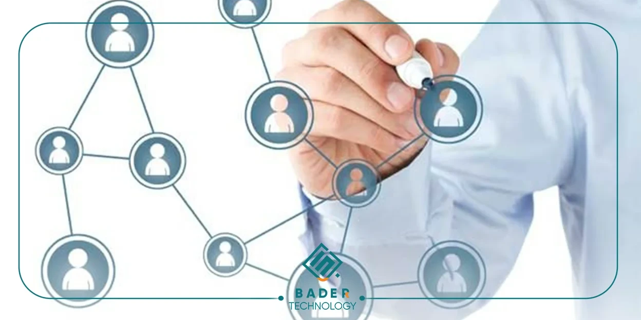 استراتيجيات ادارة الموارد البشرية